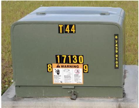 green electrical boxes safe|green metal box for transformer.